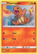 Charmander (007/68) [Hidden Fates] Reverse Holofoil - Common