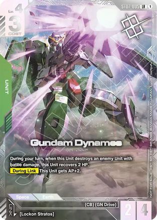 Gundam Dynames (Newtype Challenge 2026 Mission 2) (ST07-005) - Gundam Promotional Cards Holofoil
