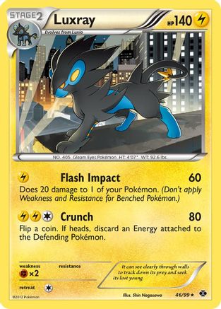Luxray (46/99) [Next Destinies] Reverse Holofoil - Holo Rare